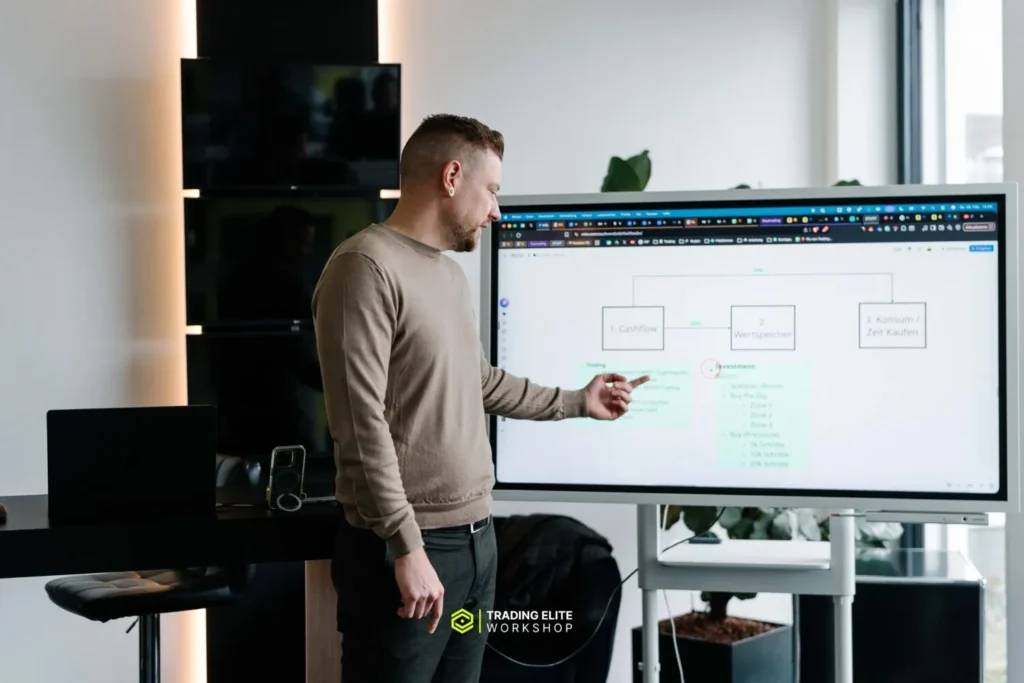 Trading vs. Investieren, Haag und Sondershausen über Cashflow mit Trading und Investieren für langfristigen Vermögensaufbau