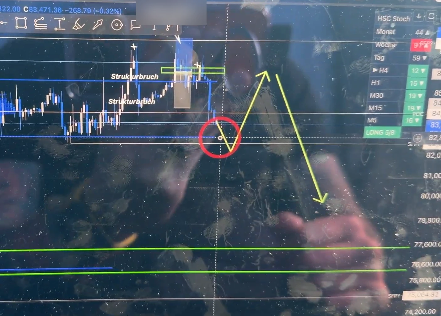 Bitcoin-Chart mit zwei gelben Pfeilen, erst nach oben, danach ein langer Pfeil nach unten unter die Spanne